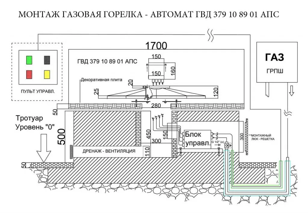Монтаж газовой горелки с автоматикой для вечного огня в Саках 