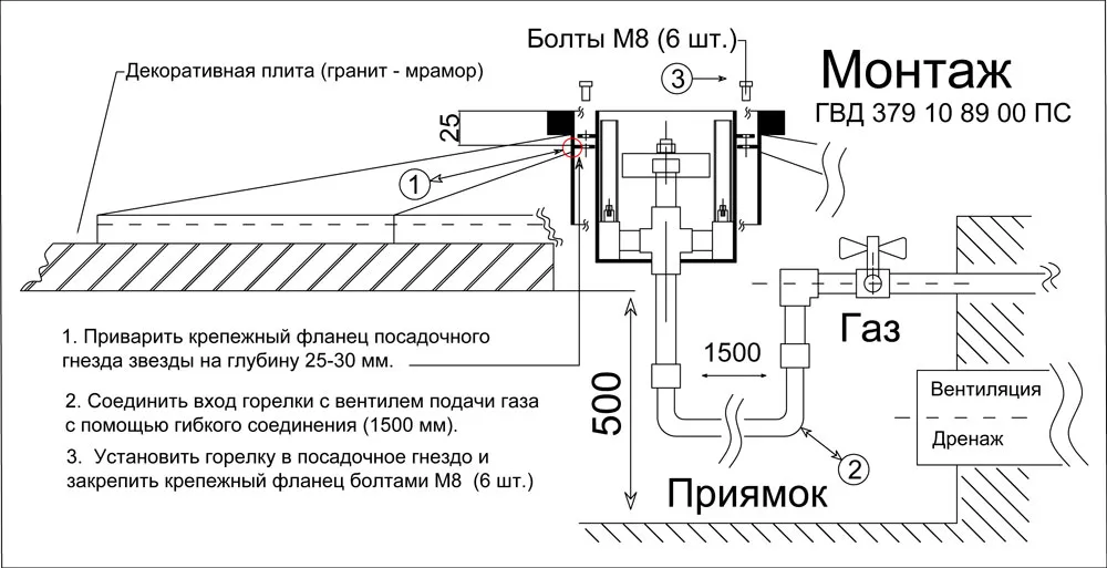 Звезда вечного огня - чертеж и монтаж горелки "Вечный огонь" в Саках 